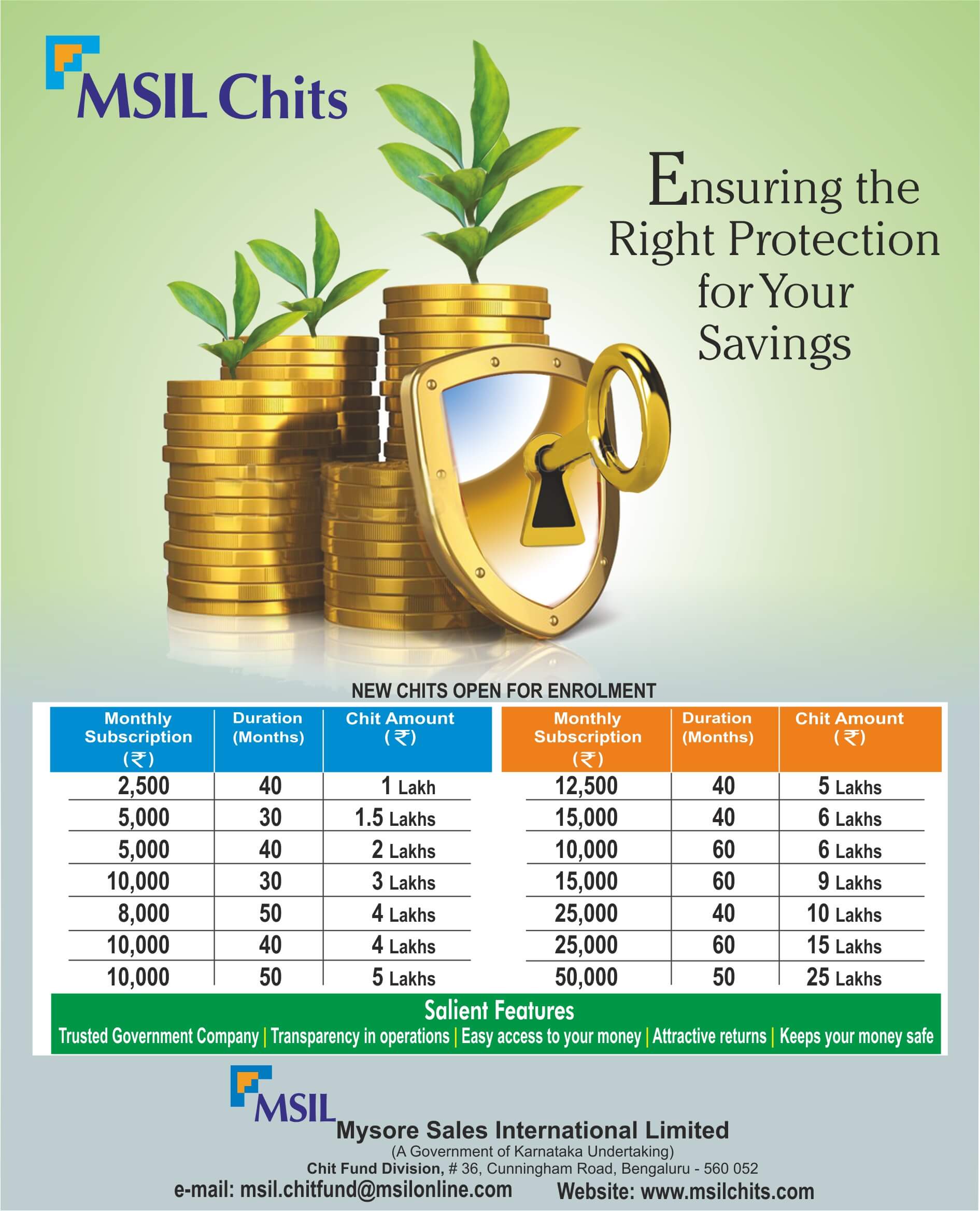 Chit Funds by MSIL